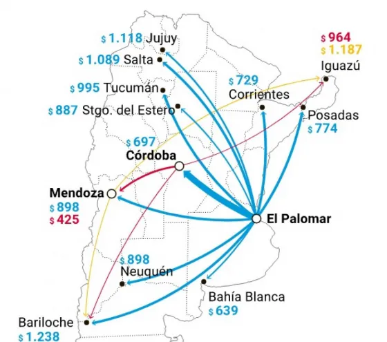 FlyBondi arrancó con todo y vende 20 pasajes por minuto