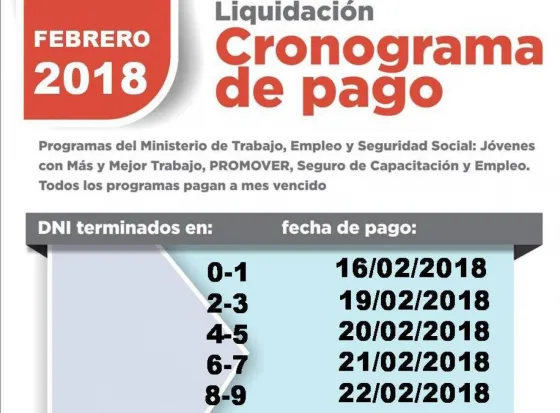 Mañana comienza el pago a beneficiarios de programas sociales