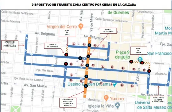 Por obras, desde el lunes habrá un nuevo esquema de circulación en el microcentro