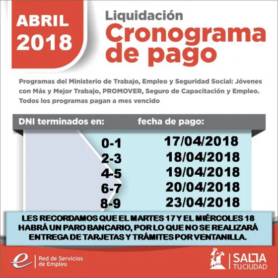 Mañana cobran los beneficiarios de los programas sociales