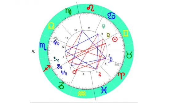 ¡Buen lunes! Conocé tu horóscopo de hoy
