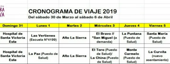 Realizarán operativos médicos en Santa Victoria Este