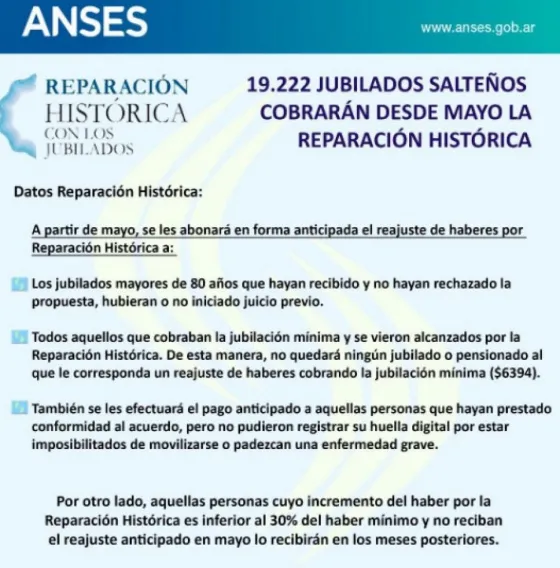 Más de 19.222 jubilados salteños cobrarán la reparación histórica