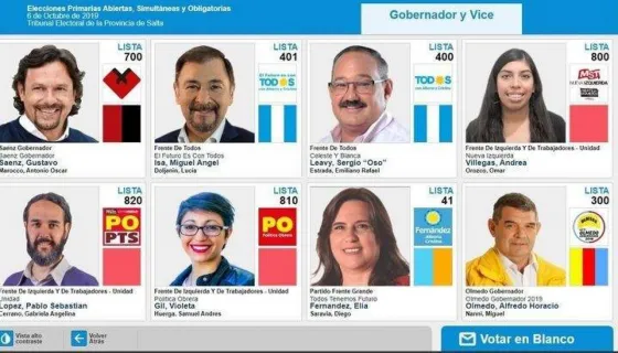 Los candidatos de la elección de este domingo