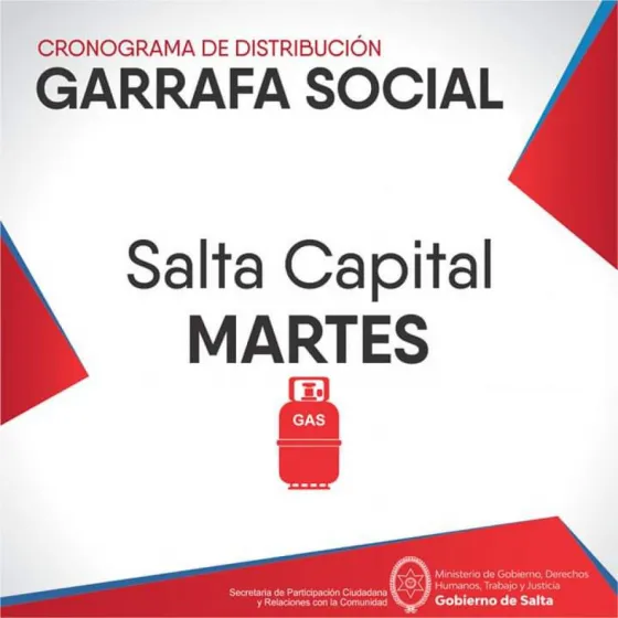 Así será la distribución de la garrafa social hoy
