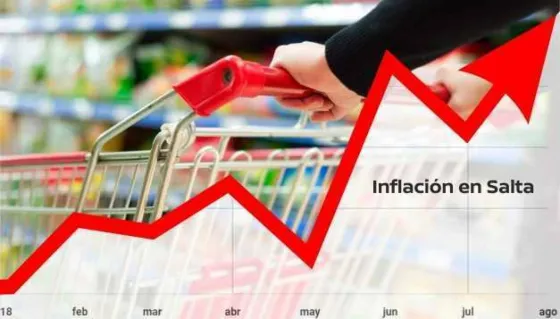 Cómo impactó la inflación de marzo en Salta