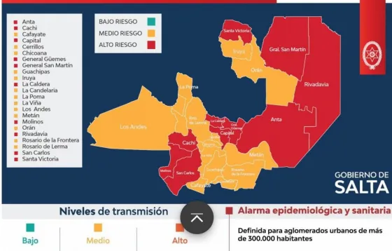 ¿Bajaron los casos en Salta?: Así está el mapa epidemiológico provincial