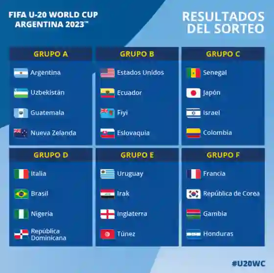 Argentina ya conoce a sus rivales para el Mundial Sub 20