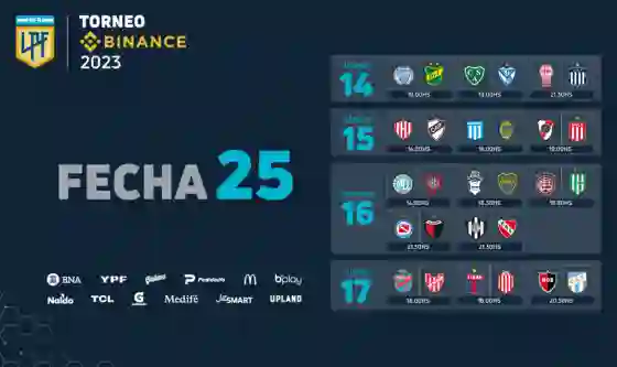 Este fin de semana puede definirse la Liga Profesional