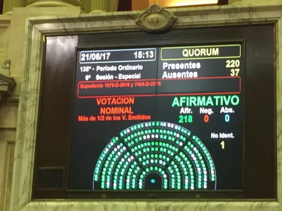 Diputados aprobó la ley de protección de víctimas de delitos por unanimidad