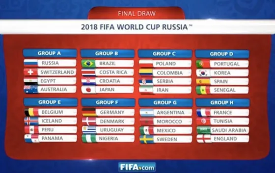 Conocé el grupo de Argentina, según el simulacro de la FIFA para el Mundial