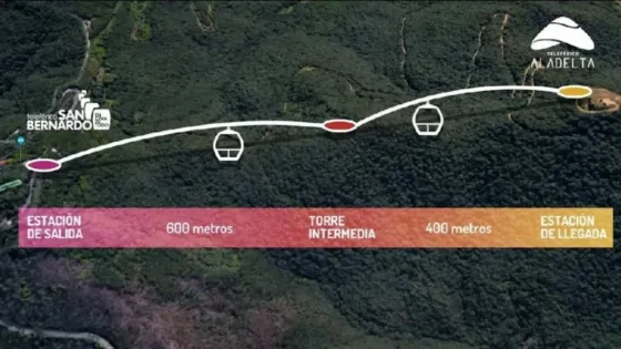 La construcción de un Teleférico en el Cerro Ala Delta tiene luz verde