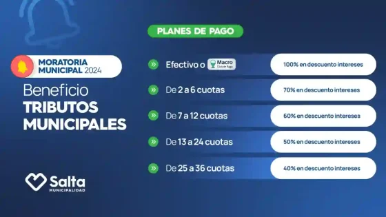 Moratoria Municipal 2024: vecinos pueden acceder a descuentos de hasta el 100% de intereses