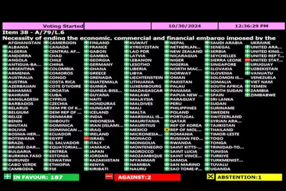 La Argentina votó contra el embargo de Estados Unidos a Cuba