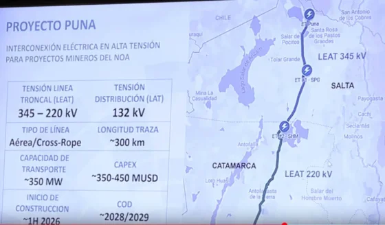 Gobernadores definieron estrategias para el crecimiento de la puna